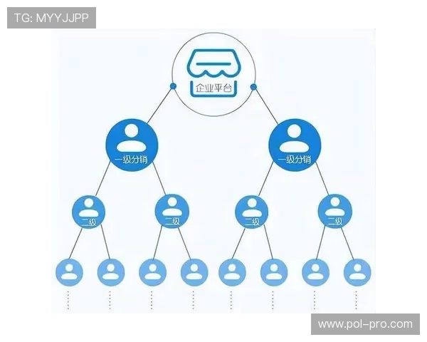 欧博代理管理网：构建专业化代理管理体系的详细操作步骤